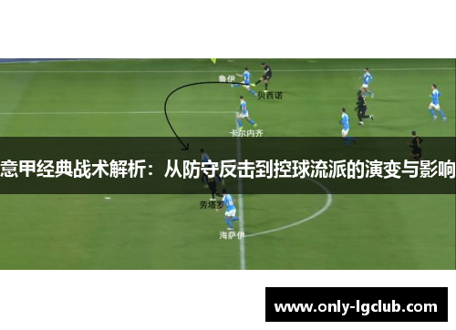 意甲经典战术解析:从防守反击到控球流派的演变与影响 意甲经典战术解析:从防守反击到控球流派的演变与影响