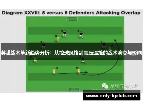 英超战术革新趋势分析:从控球风格到高压逼抢的战术演变与影响 英超战术革新趋势分析:从控球风格到高压逼抢的战术演变与影响