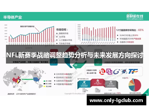 NFL新赛季战略调整趋势分析与未来发展方向探讨 NFL新赛季战略调整趋势分析与未来发展方向探讨