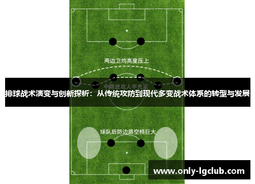 排球战术演变与创新探析:从传统攻防到现代多变战术体系的转型与发展 排球战术演变与创新探析:从传统攻防到现代多变战术体系的转型与发展