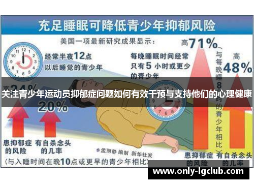关注青少年运动员抑郁症问题如何有效干预与支持他们的心理健康 关注青少年运动员抑郁症问题如何有效干预与支持他们的心理健康