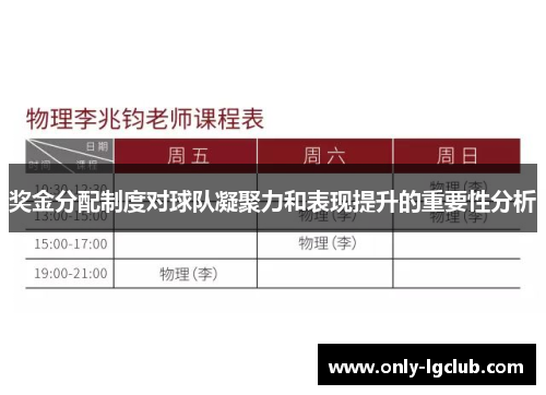 奖金分配制度对球队凝聚力和表现提升的重要性分析 奖金分配制度对球队凝聚力和表现提升的重要性分析