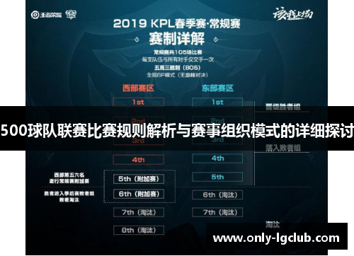 500球队联赛比赛规则解析与赛事组织模式的详细探讨 500球队联赛比赛规则解析与赛事组织模式的详细探讨