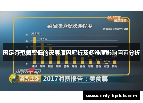 国足夺冠概率低的深层原因解析及多维度影响因素分析 国足夺冠概率低的深层原因解析及多维度影响因素分析