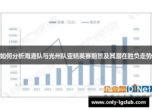 如何分析海港队与光州队亚精英赛前景及其潜在胜负走势 如何分析海港队与光州队亚精英赛前景及其潜在胜负走势