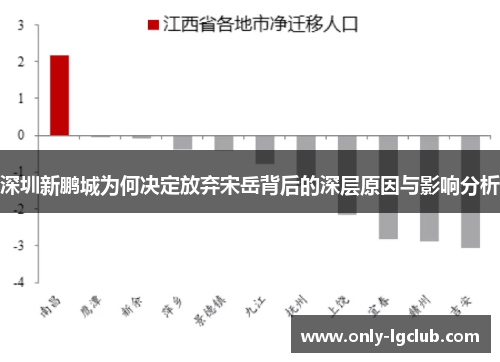 深圳新鹏城为何决定放弃宋岳背后的深层原因与影响分析 深圳新鹏城为何决定放弃宋岳背后的深层原因与影响分析