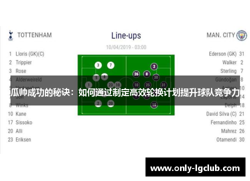瓜帅成功的秘诀:如何通过制定高效轮换计划提升球队竞争力 瓜帅成功的秘诀:如何通过制定高效轮换计划提升球队竞争力