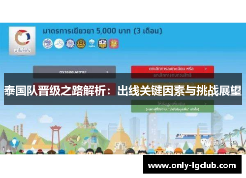 泰国队晋级之路解析:出线关键因素与挑战展望 泰国队晋级之路解析:出线关键因素与挑战展望