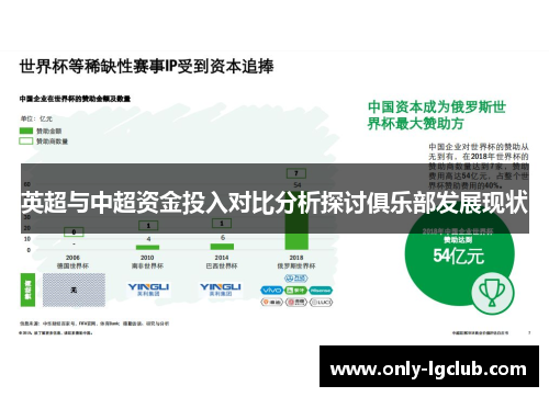 英超与中超资金投入对比分析探讨俱乐部发展现状 英超与中超资金投入对比分析探讨俱乐部发展现状