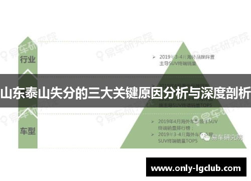 山东泰山失分的三大关键原因分析与深度剖析 山东泰山失分的三大关键原因分析与深度剖析