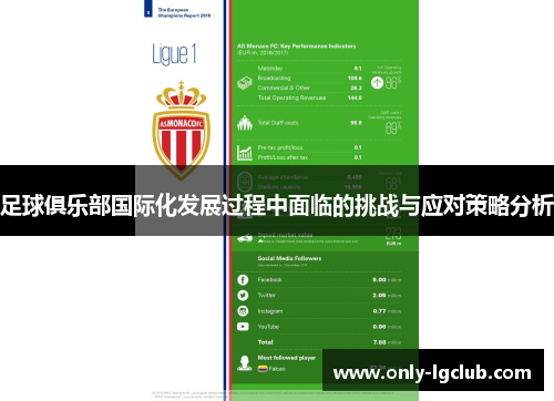 足球俱乐部国际化发展过程中面临的挑战与应对策略分析 足球俱乐部国际化发展过程中面临的挑战与应对策略分析