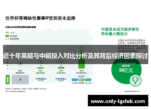 近十年英超与中超投入对比分析及其背后经济因素探讨