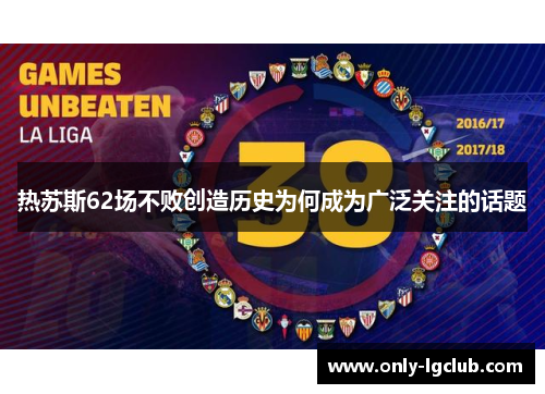 热苏斯62场不败创造历史为何成为广泛关注的话题