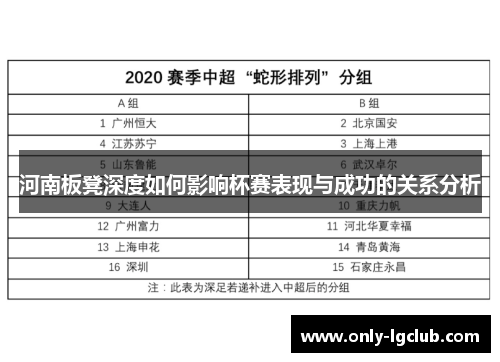河南板凳深度如何影响杯赛表现与成功的关系分析 河南板凳深度如何影响杯赛表现与成功的关系分析