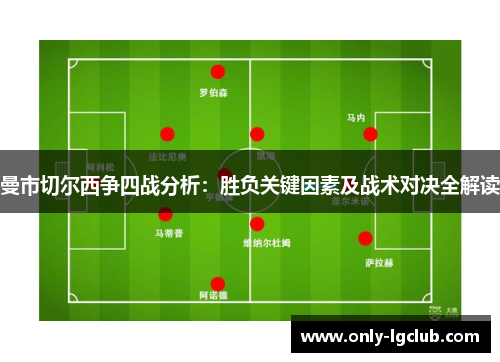 曼市切尔西争四战分析:胜负关键因素及战术对决全解读 曼市切尔西争四战分析:胜负关键因素及战术对决全解读