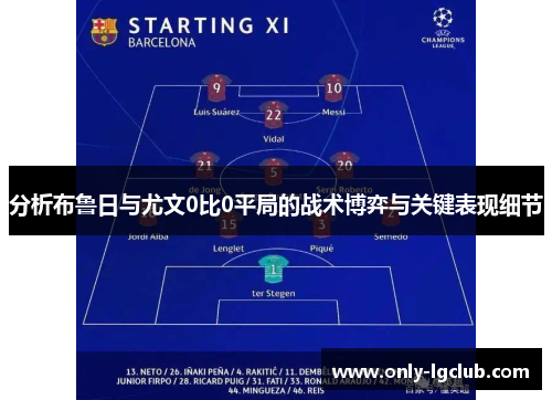 分析布鲁日与尤文0比0平局的战术博弈与关键表现细节 分析布鲁日与尤文0比0平局的战术博弈与关键表现细节