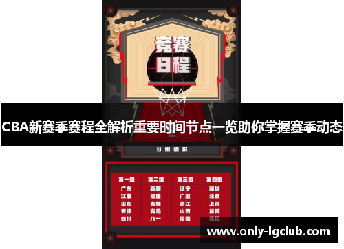 CBA新赛季赛程全解析重要时间节点一览助你掌握赛季动态 CBA新赛季赛程全解析重要时间节点一览助你掌握赛季动态