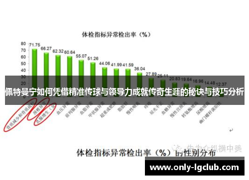 佩特曼宁如何凭借精准传球与领导力成就传奇生涯的秘诀与技巧分析 佩特曼宁如何凭借精准传球与领导力成就传奇生涯的秘诀与技巧分析