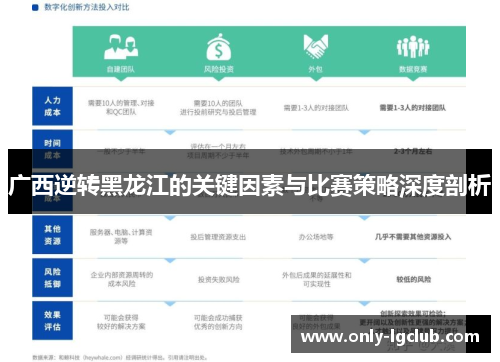 广西逆转黑龙江的关键因素与比赛策略深度剖析 广西逆转黑龙江的关键因素与比赛策略深度剖析