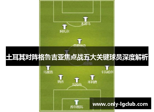 土耳其对阵格鲁吉亚焦点战五大关键球员深度解析 土耳其对阵格鲁吉亚焦点战五大关键球员深度解析