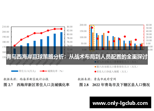 青岛西海岸赢球策略分析:从战术布局到人员配置的全面探讨 青岛西海岸赢球策略分析:从战术布局到人员配置的全面探讨