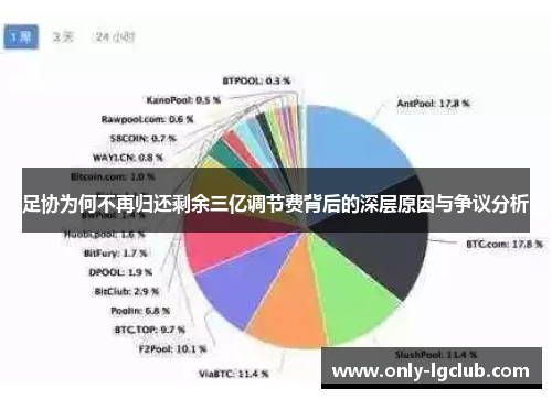 足协为何不再归还剩余三亿调节费背后的深层原因与争议分析 足协为何不再归还剩余三亿调节费背后的深层原因与争议分析