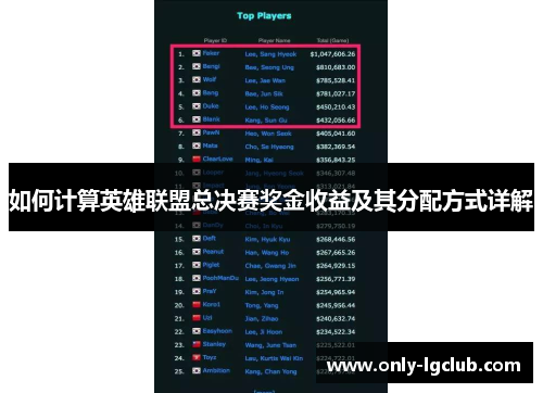 如何计算英雄联盟总决赛奖金收益及其分配方式详解