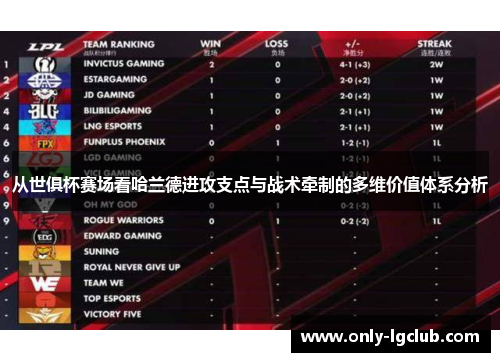 从世俱杯赛场看哈兰德进攻支点与战术牵制的多维价值体系分析