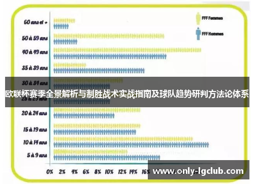 欧联杯赛季全景解析与制胜战术实战指南及球队趋势研判方法论体系 欧联杯赛季全景解析与制胜战术实战指南及球队趋势研判方法论体系